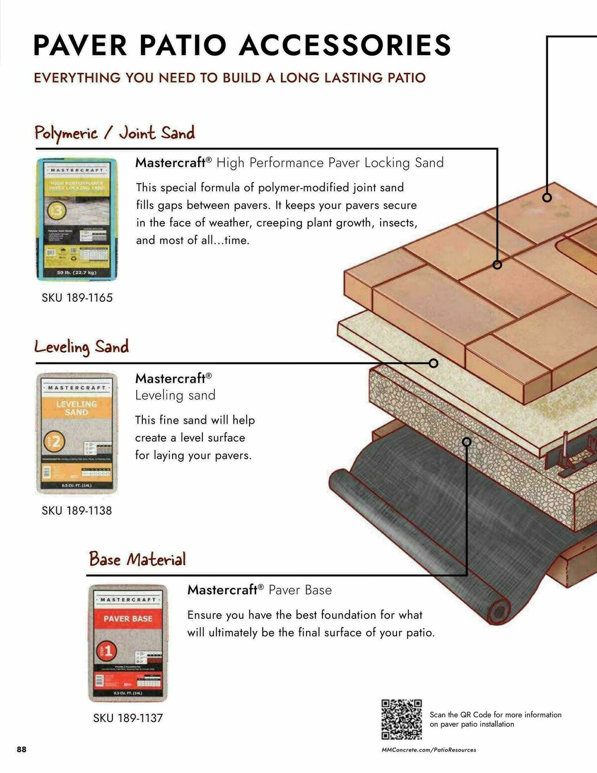 Menards Landscape Block Catalog Weekly Ad from April 2