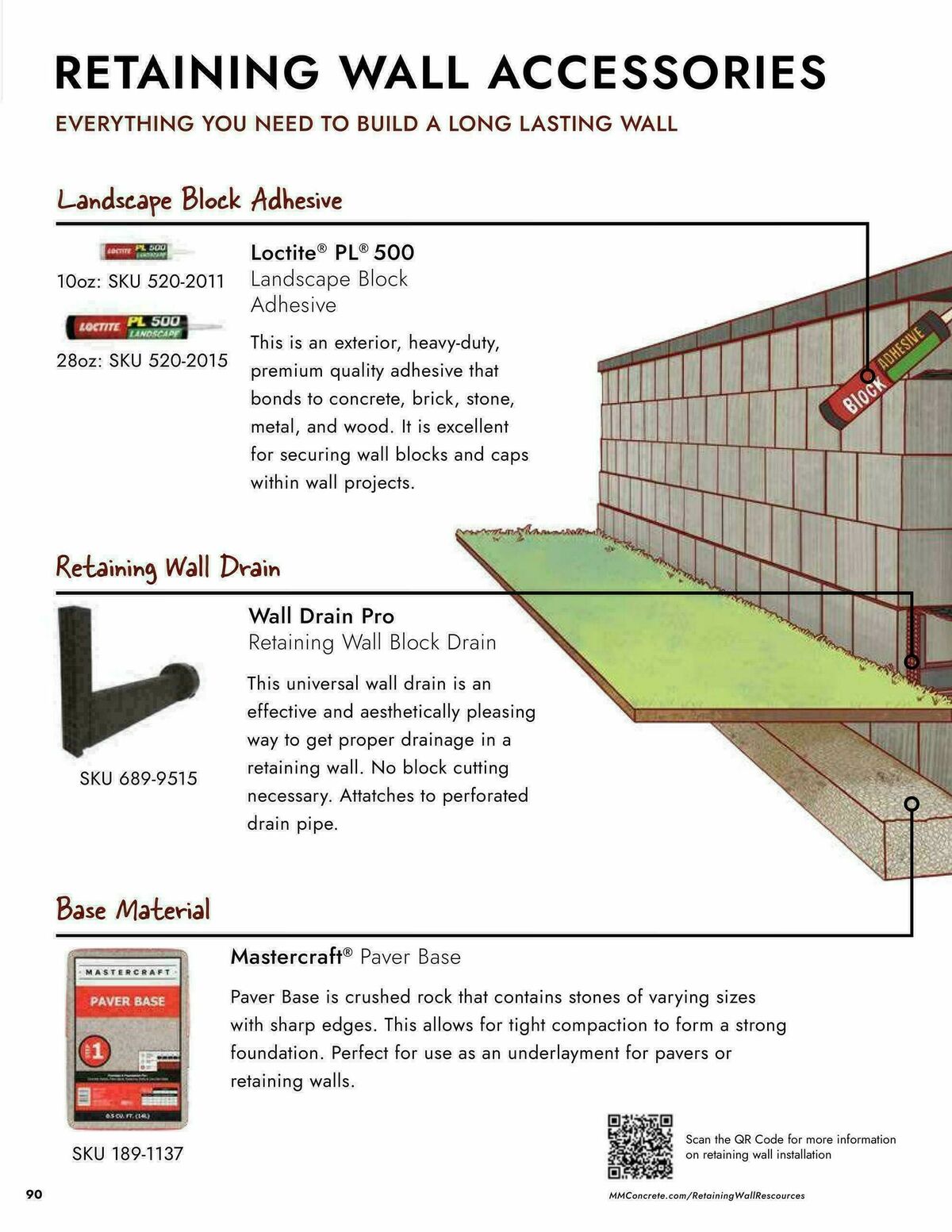 Menards Landscape Block Catalog Weekly Ad from April 2