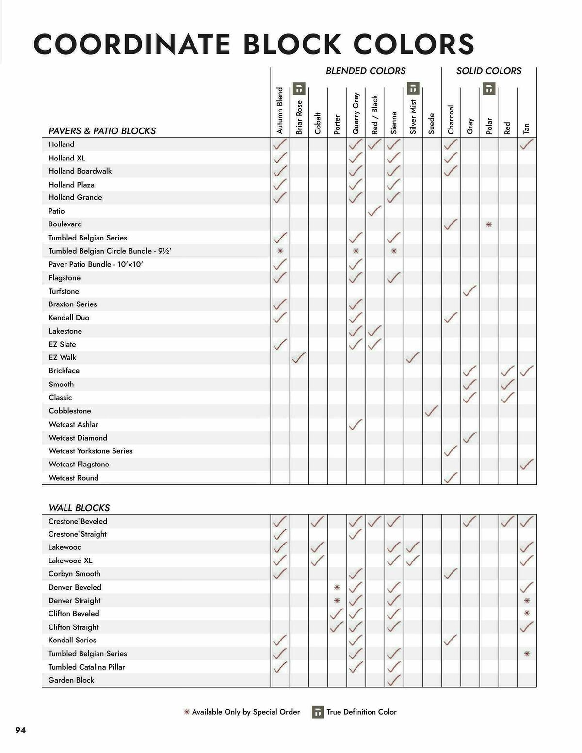 Menards Landscape Block Catalog Weekly Ad from April 2
