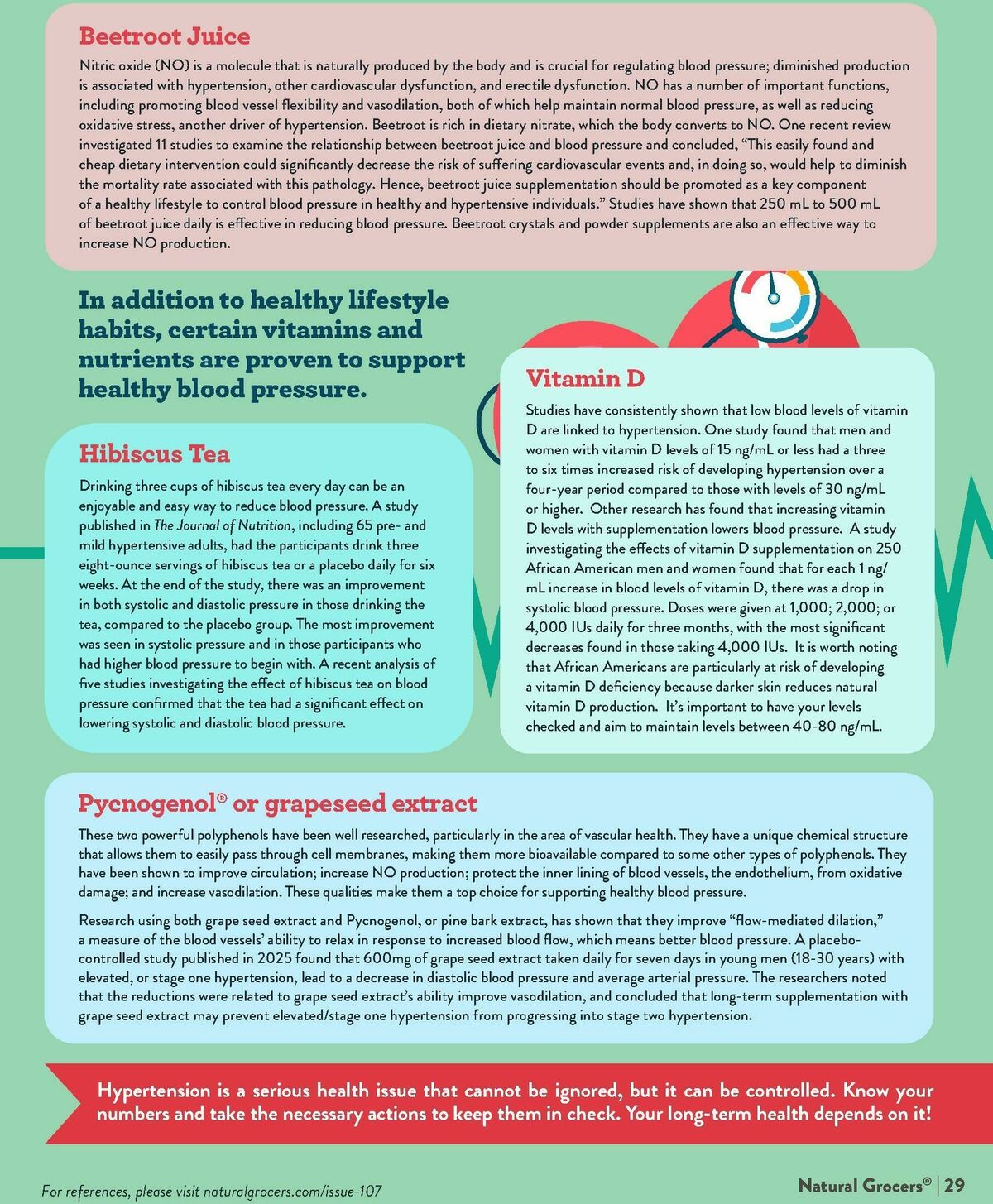 Natural Grocers Weekly Ad from May 29