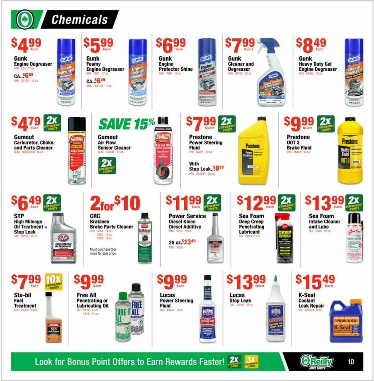 O'Reilly Auto Parts Weekly Ad from June 25