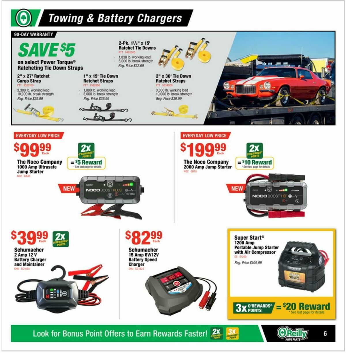 O'Reilly Auto Parts Weekly Ad from December 31