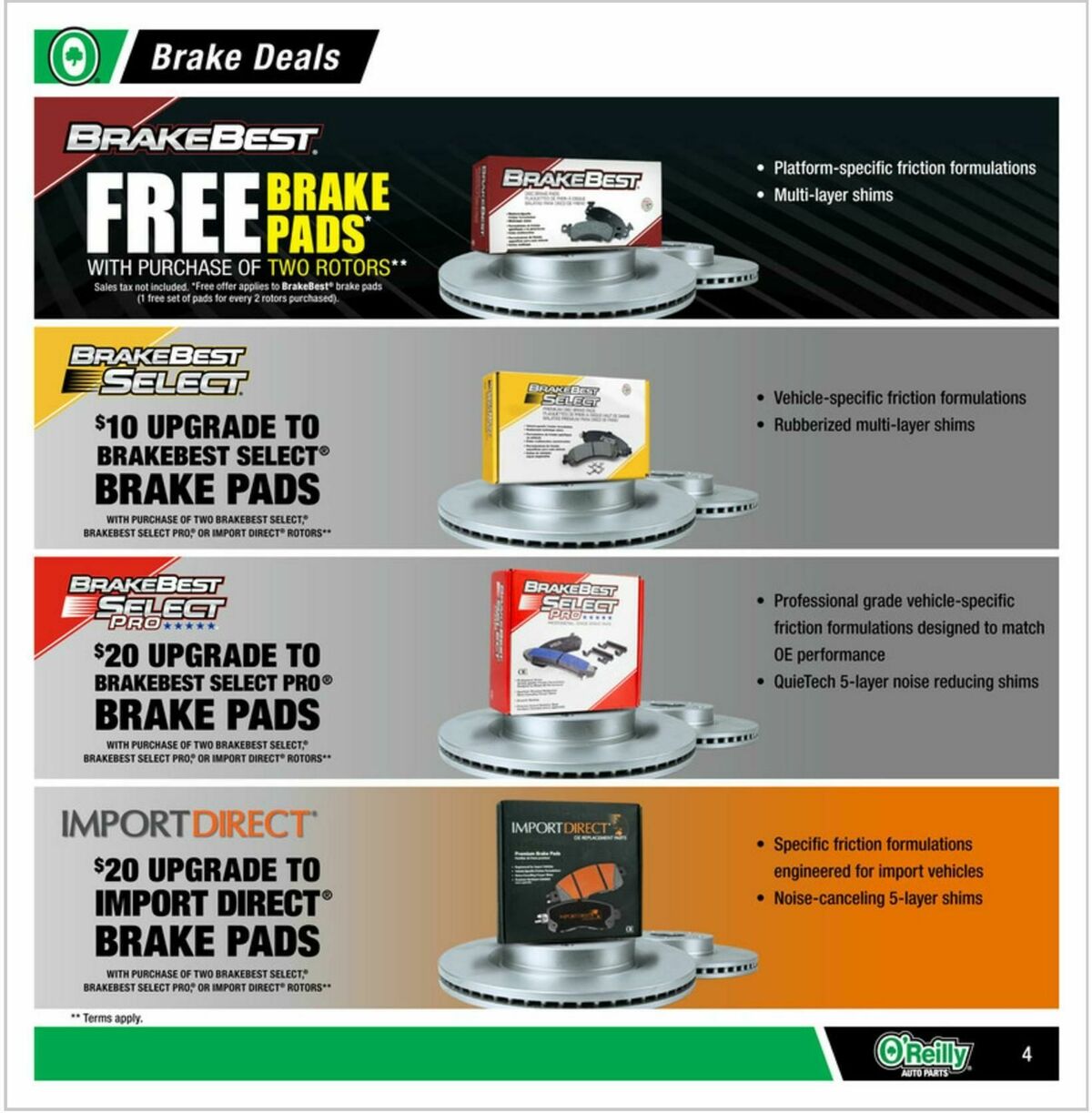 O'Reilly Auto Parts Weekly Ad from April 29