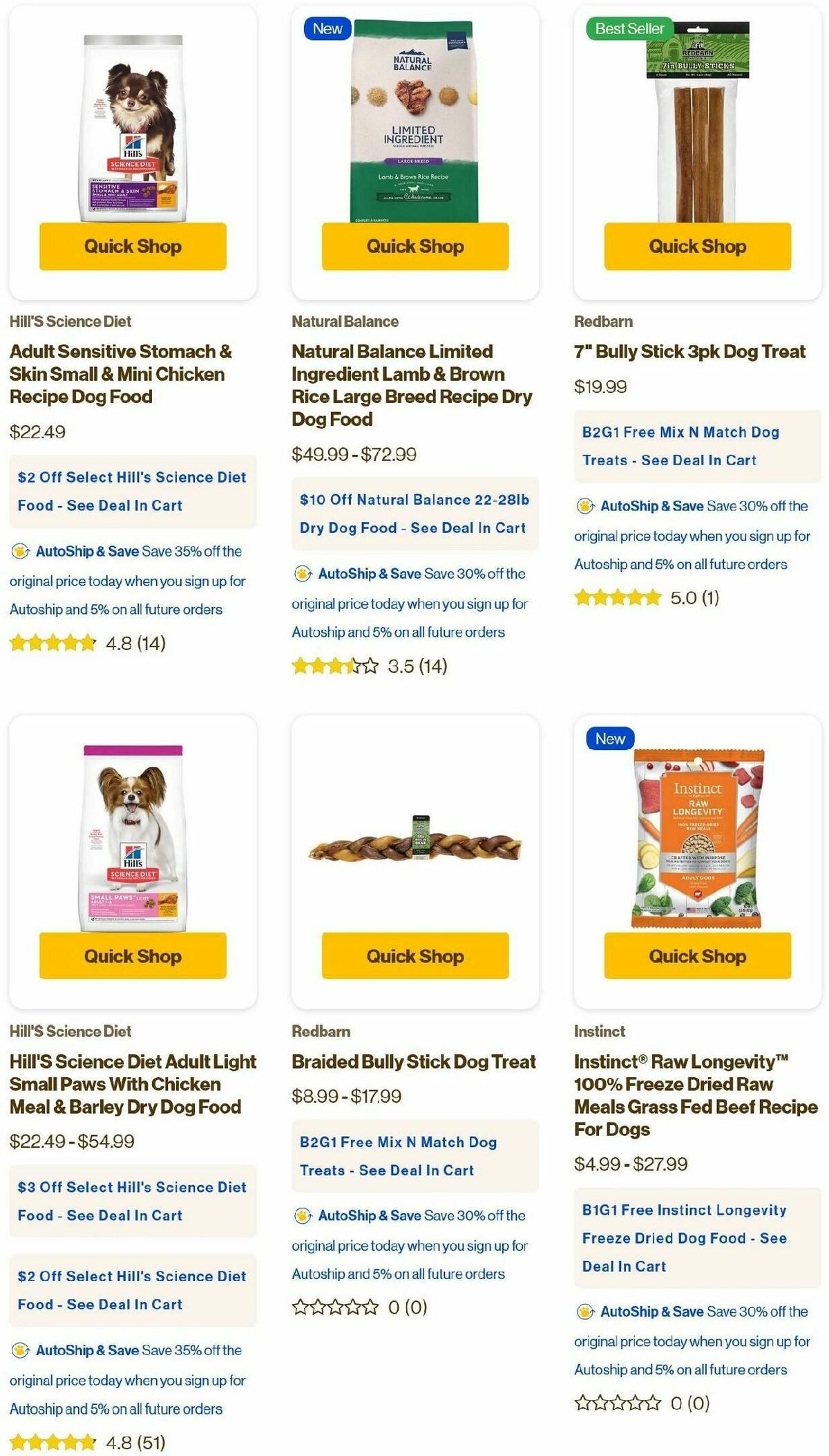 Pet Supermarket Weekly Ad from November 1