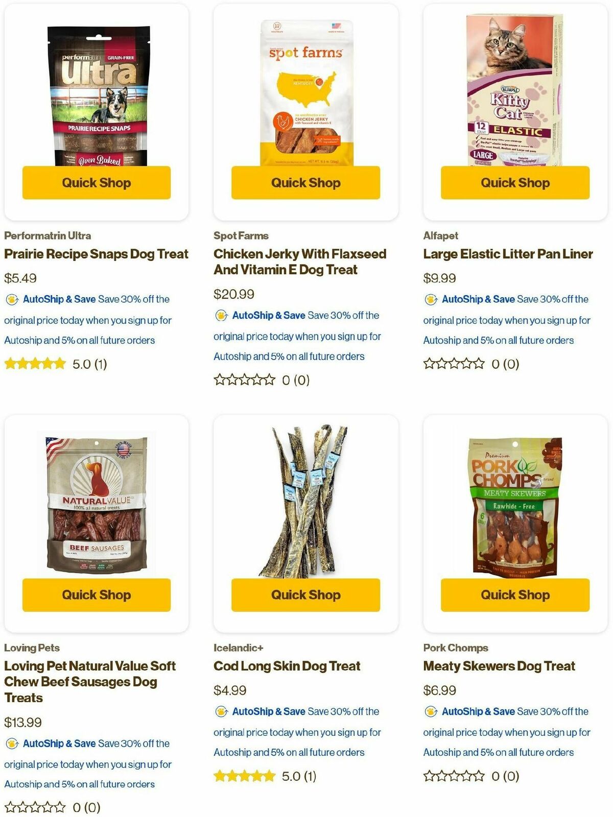 Pet Supermarket Weekly Ad from April 2