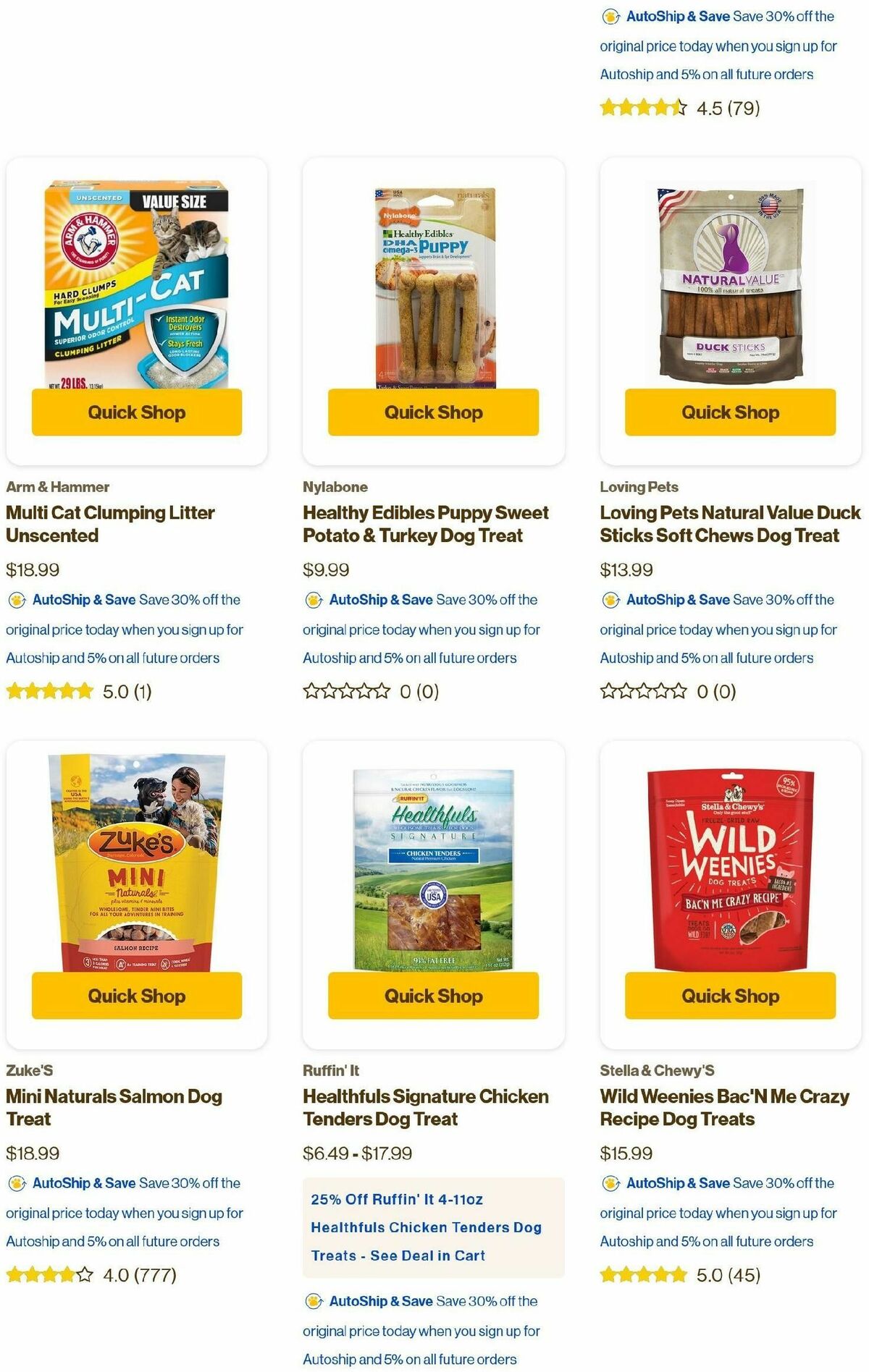 Pet Supermarket Weekly Ad from April 2