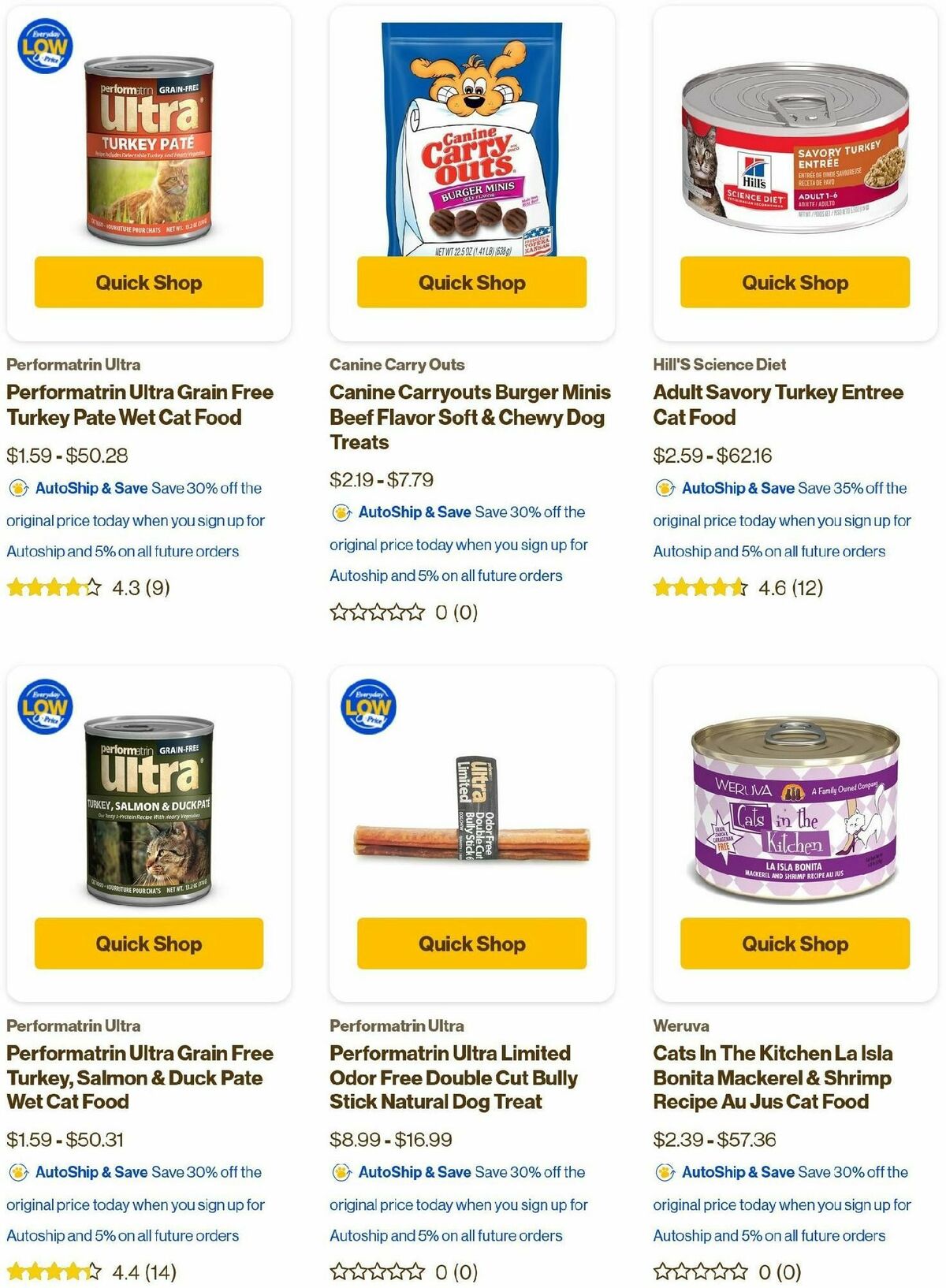 Pet Supermarket Weekly Ad from April 2