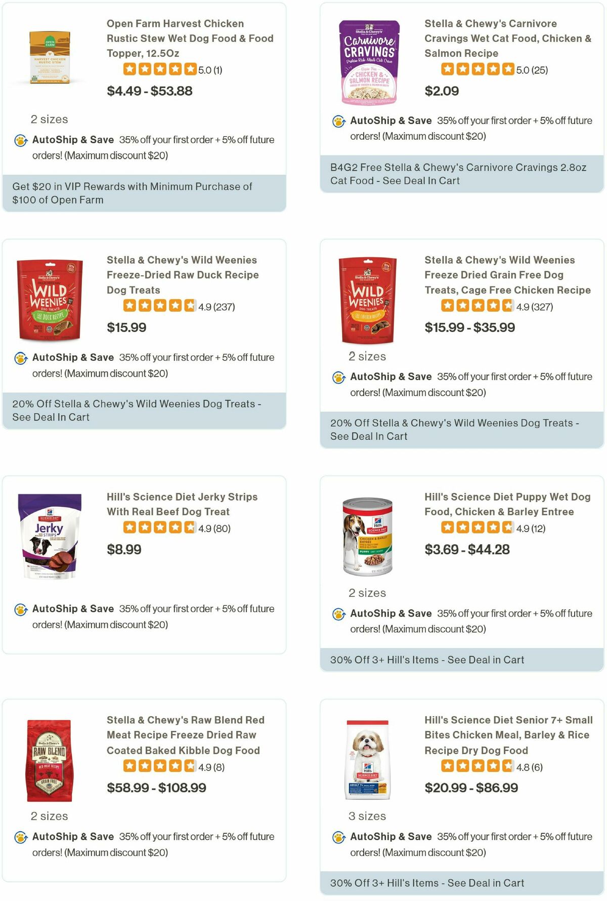 Pet Supermarket Weekly Ad from August 5