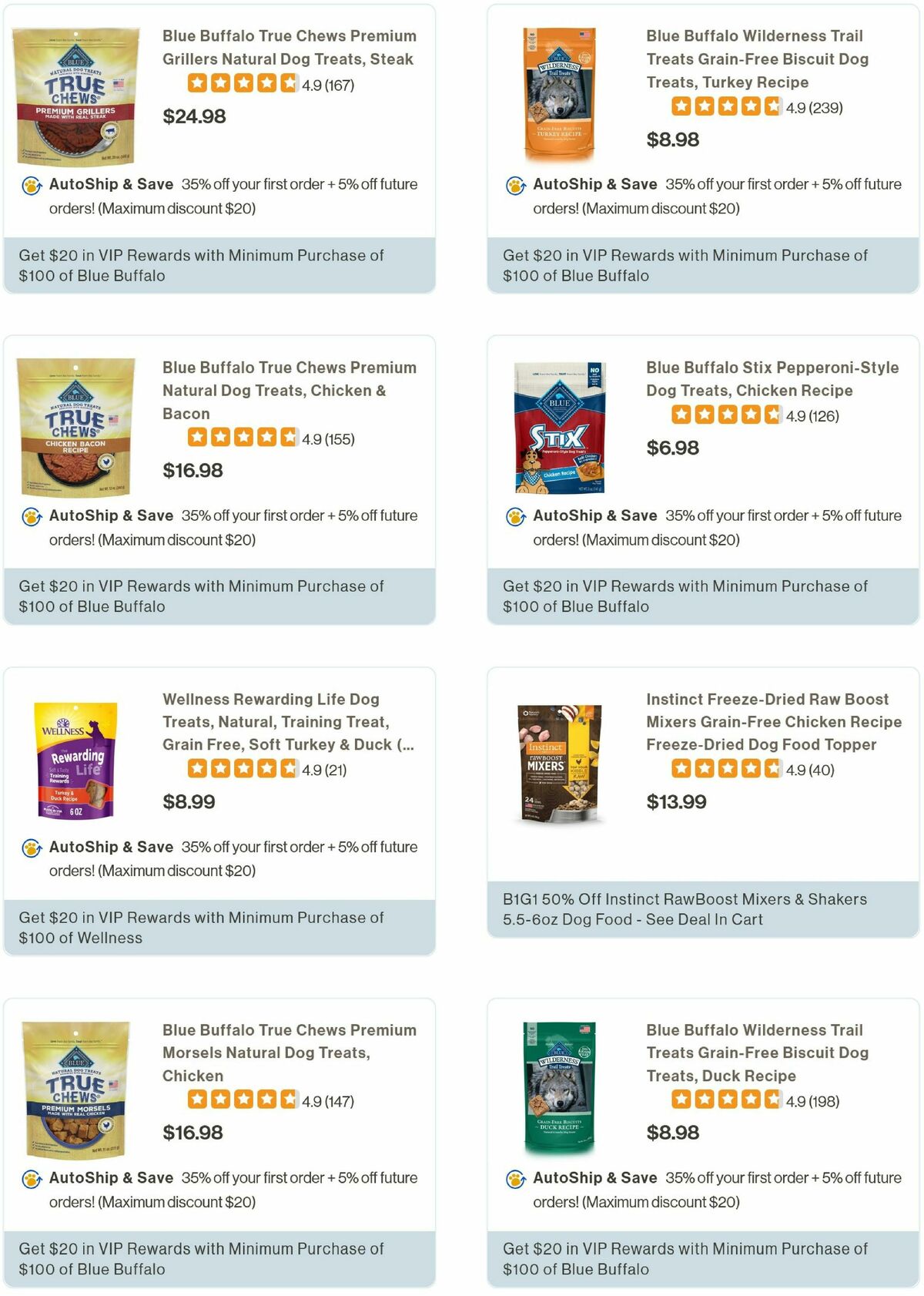 Pet Supermarket Weekly Ad from August 5