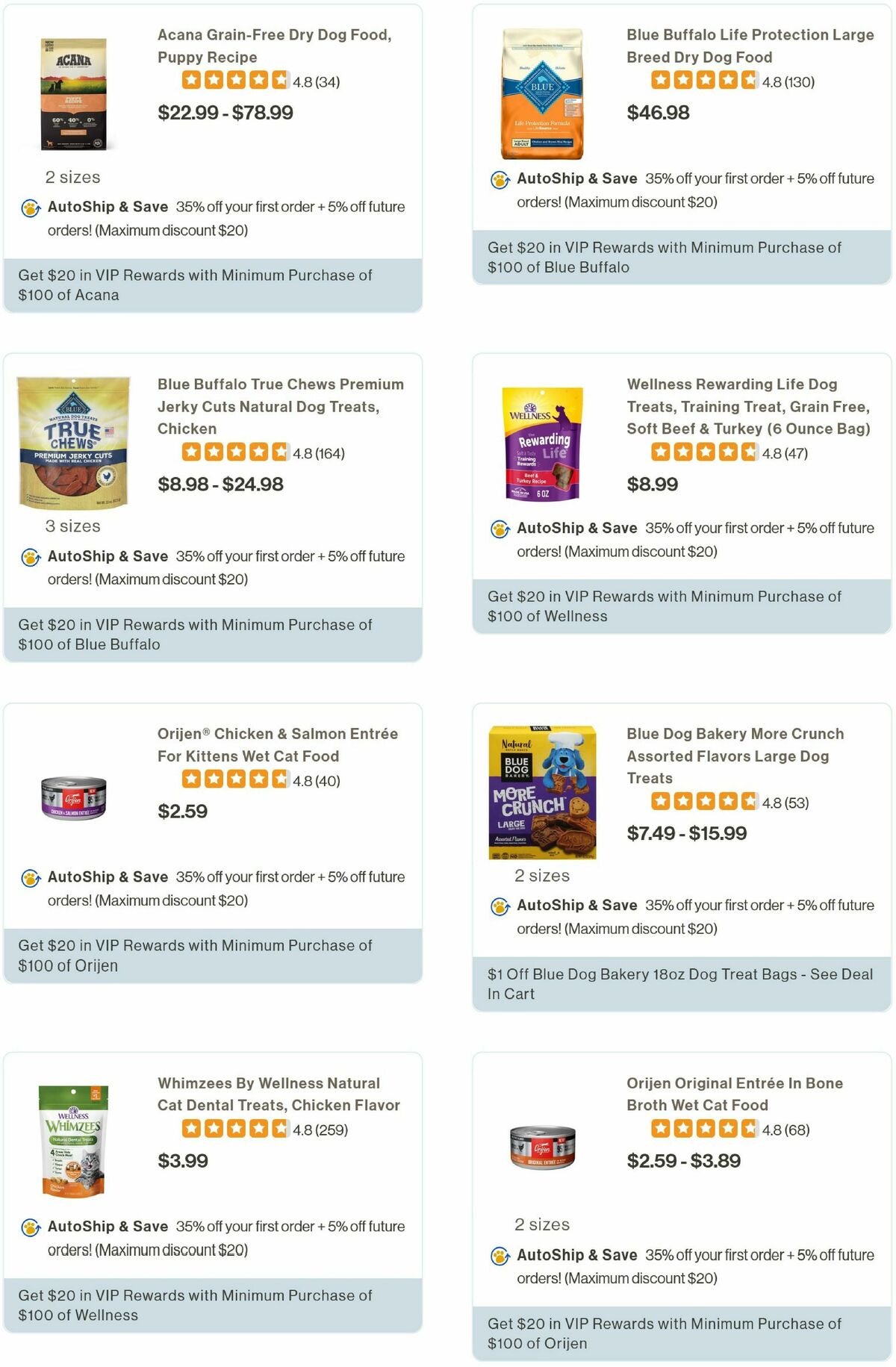 Pet Supermarket Weekly Ad from August 5
