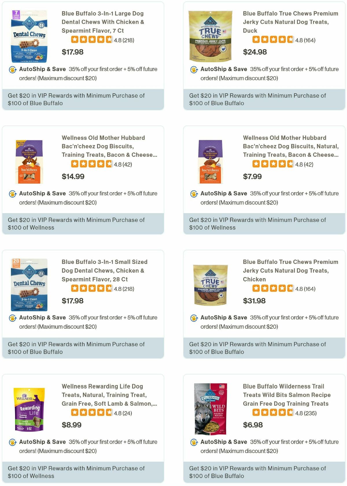 Pet Supermarket Weekly Ad from August 5