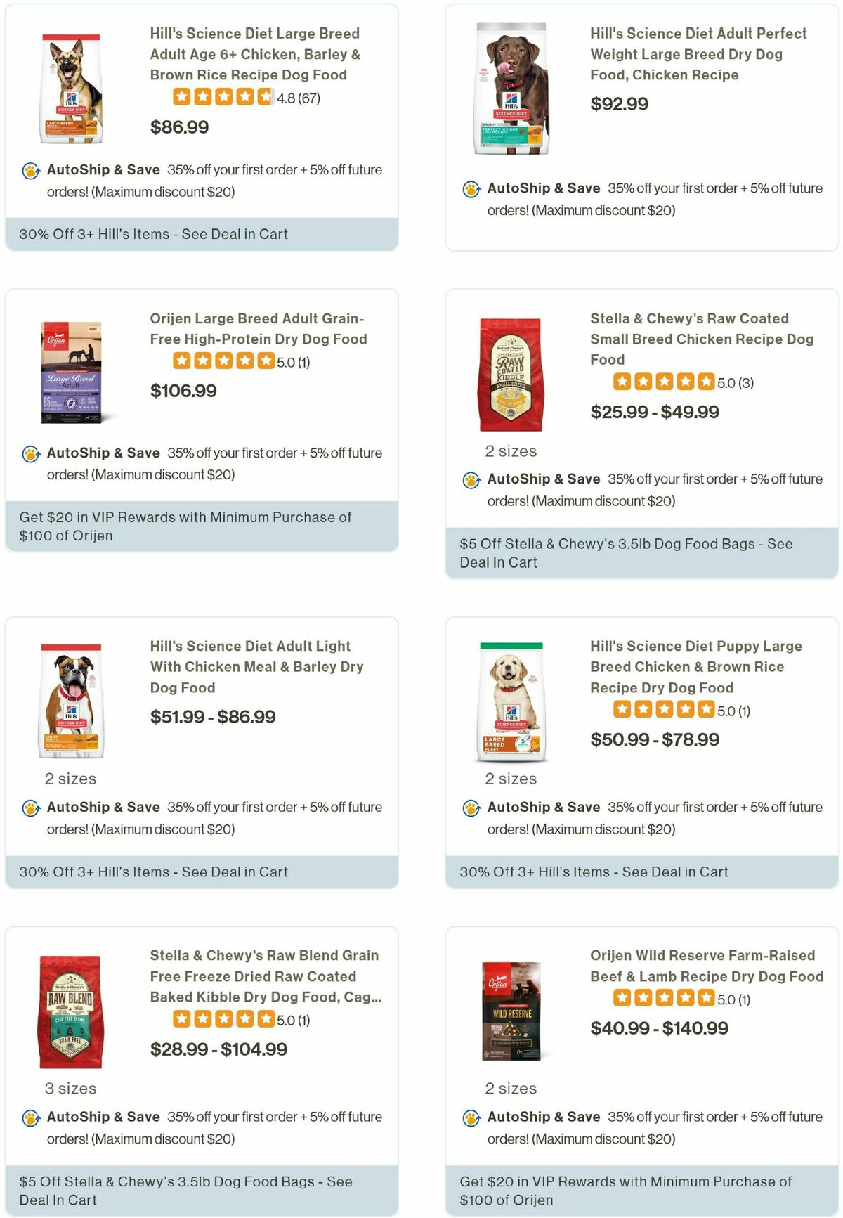 Pet Supermarket Weekly Ad from August 5