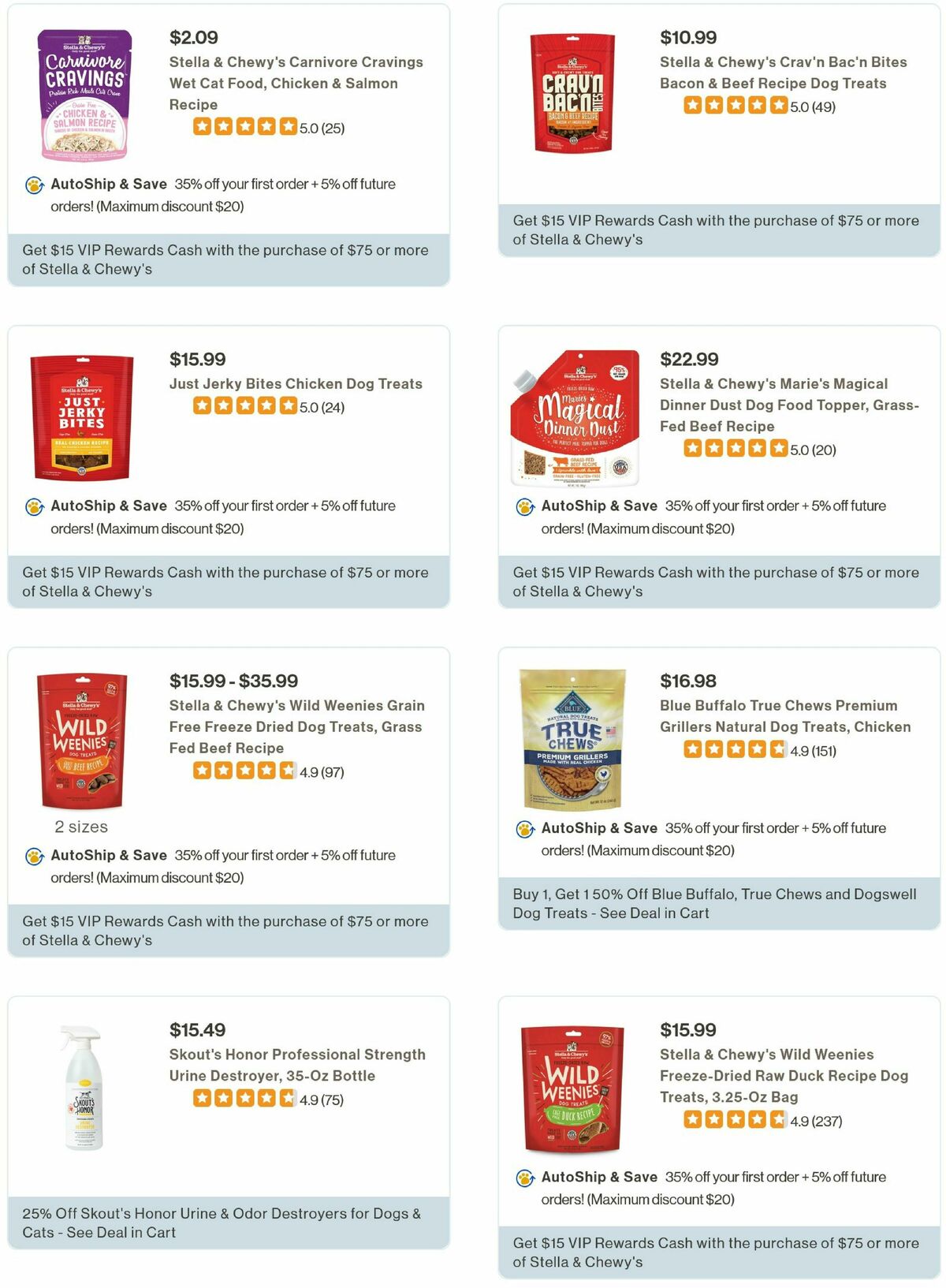 Pet Supermarket Weekly Ad from October 2