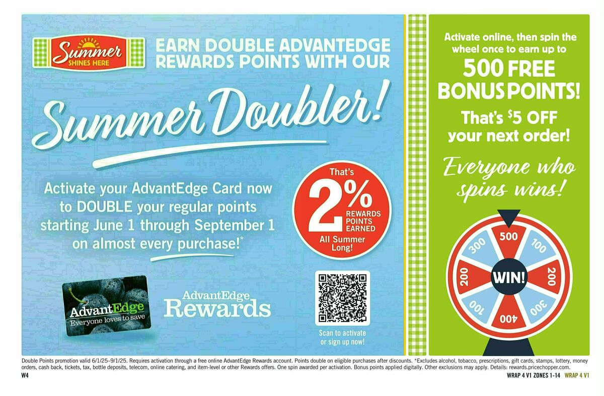 Price Chopper Weekly Ad from June 1