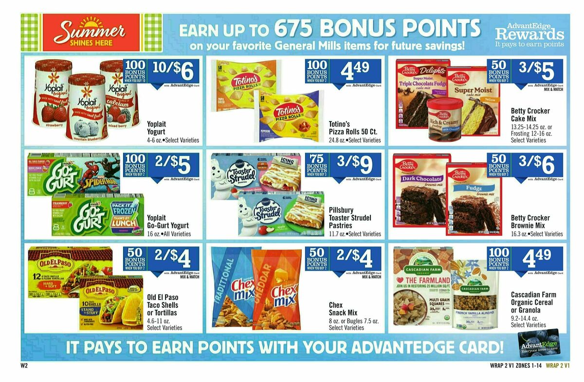 Price Chopper Weekly Ad from June 15