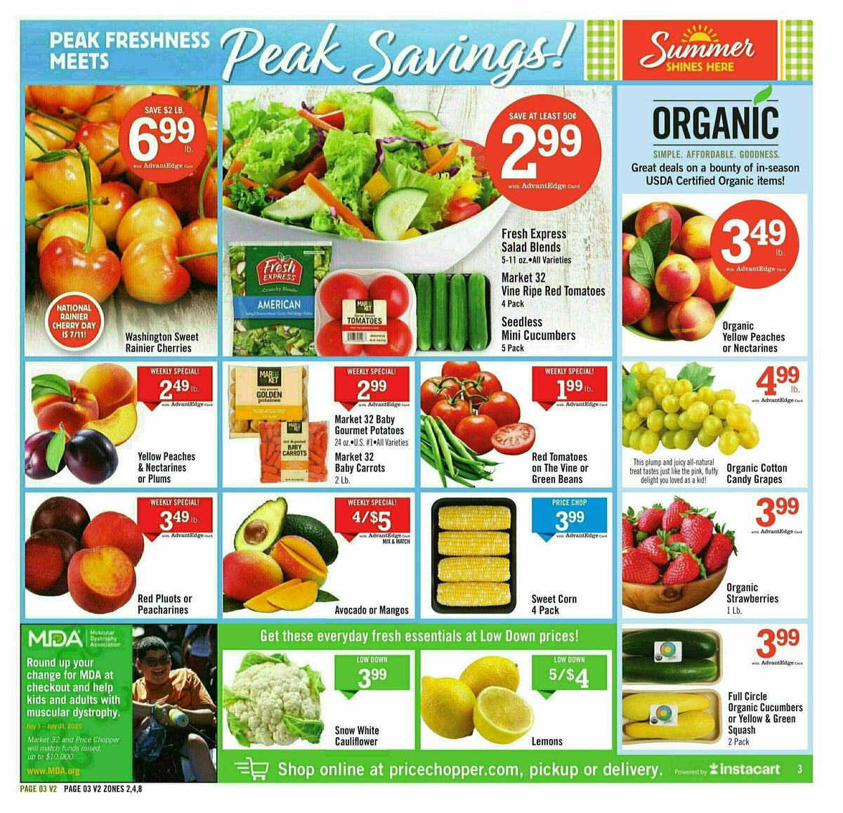 Price Chopper Weekly Ad from July 6