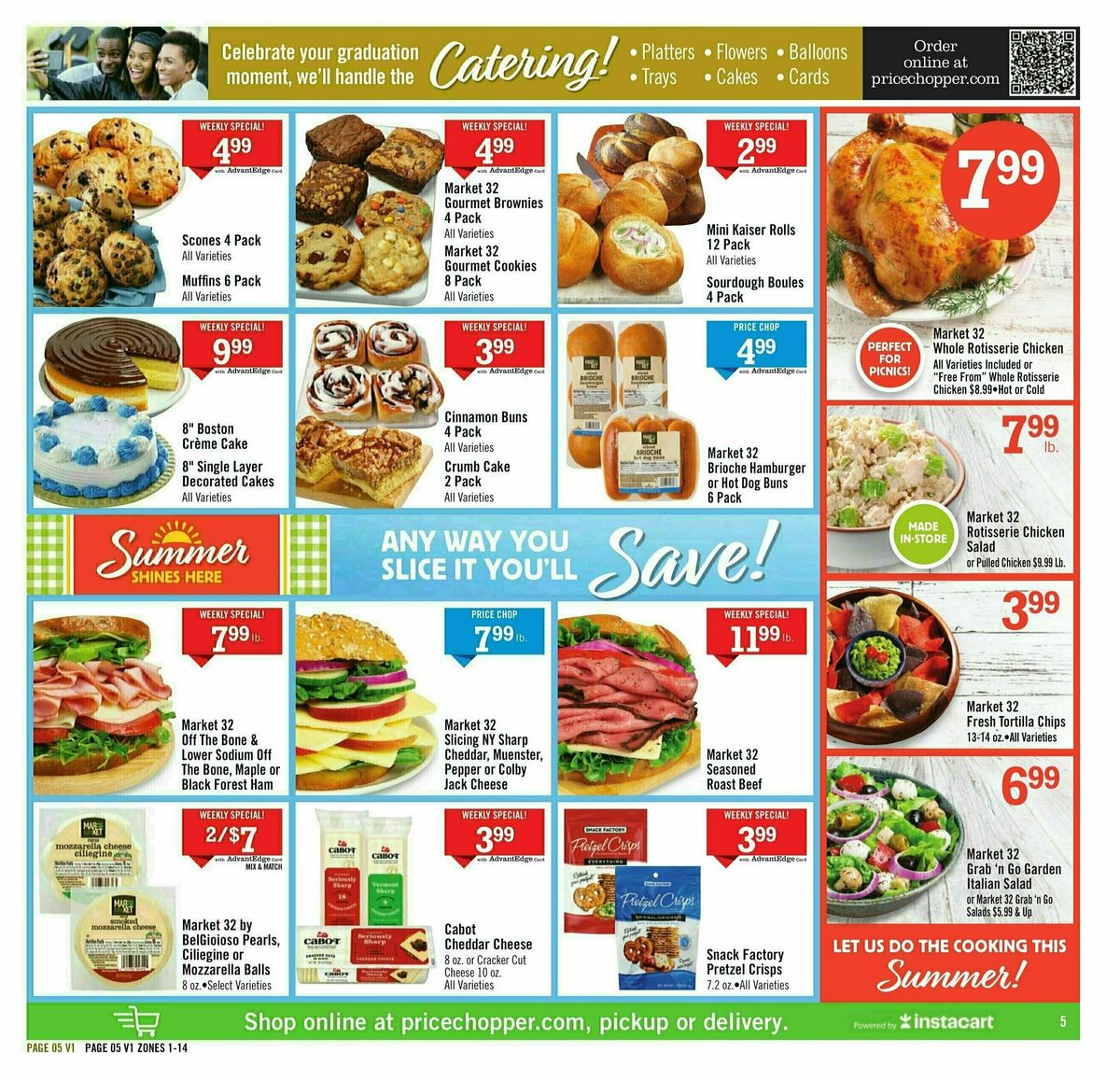 Price Chopper Weekly Ad from July 6