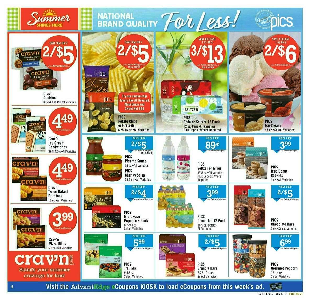 Price Chopper Weekly Ad from July 13