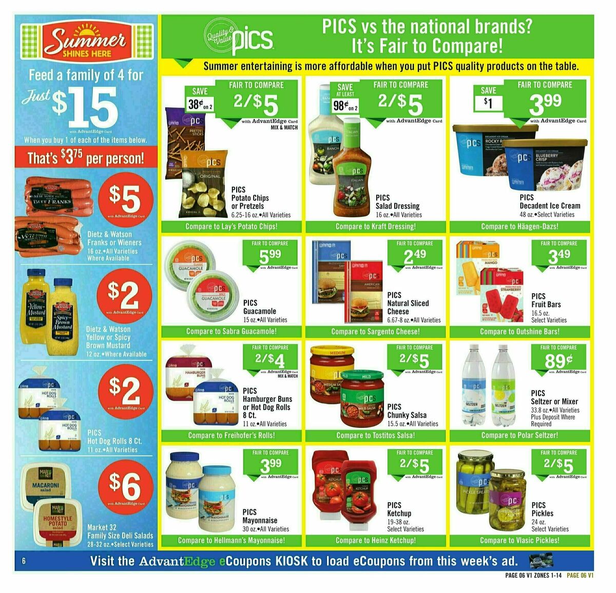 Price Chopper Weekly Ad from July 20