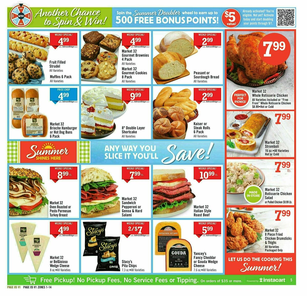 Price Chopper Weekly Ad from August 3