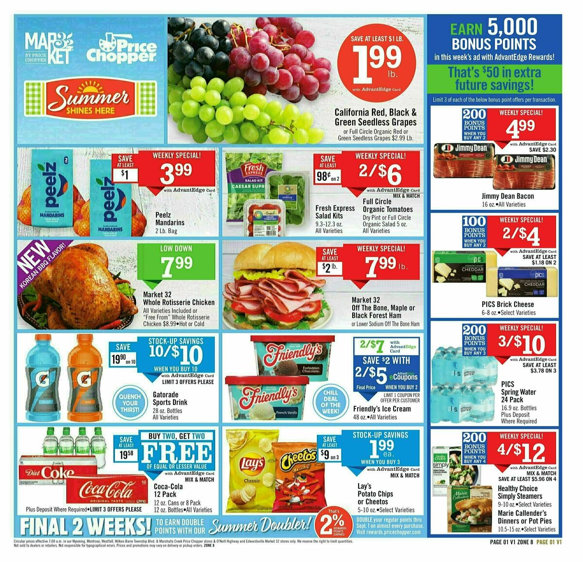 Price Chopper Weekly Ad from August 17