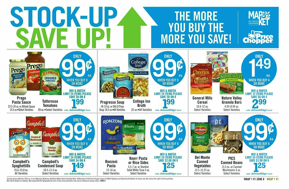 Price Chopper Weekly Ad from September 7
