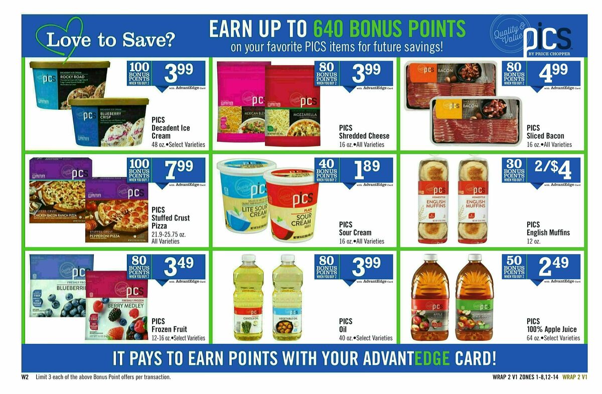 Price Chopper Weekly Ad from September 7