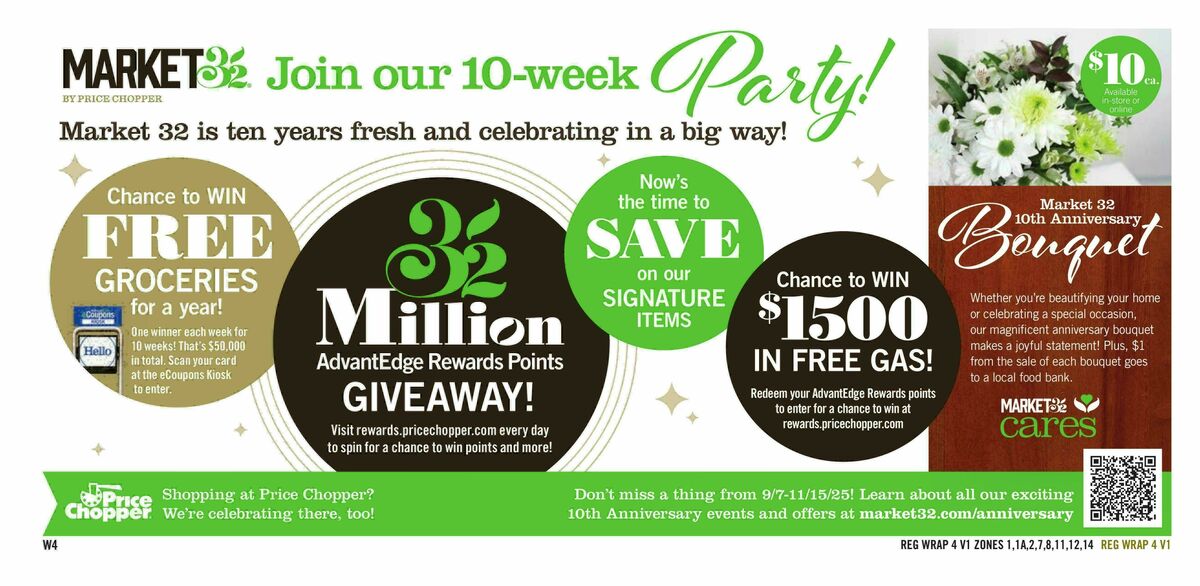 Price Chopper Weekly Ad from September 21