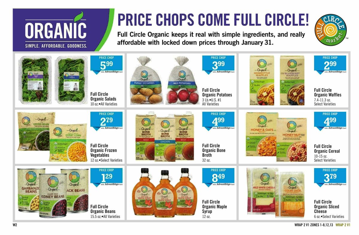 Price Chopper Weekly Ad from January 4