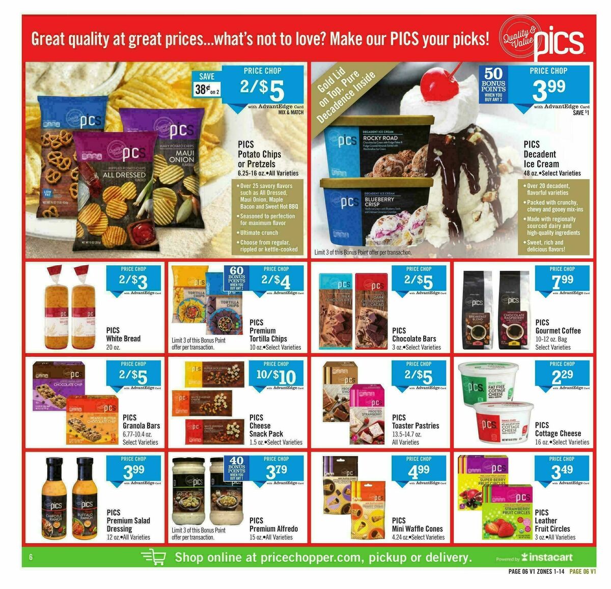 Price Chopper Weekly Ad from January 4