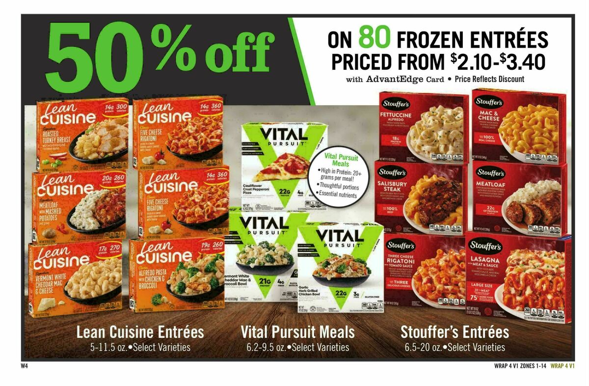 Price Chopper Weekly Ad from January 11