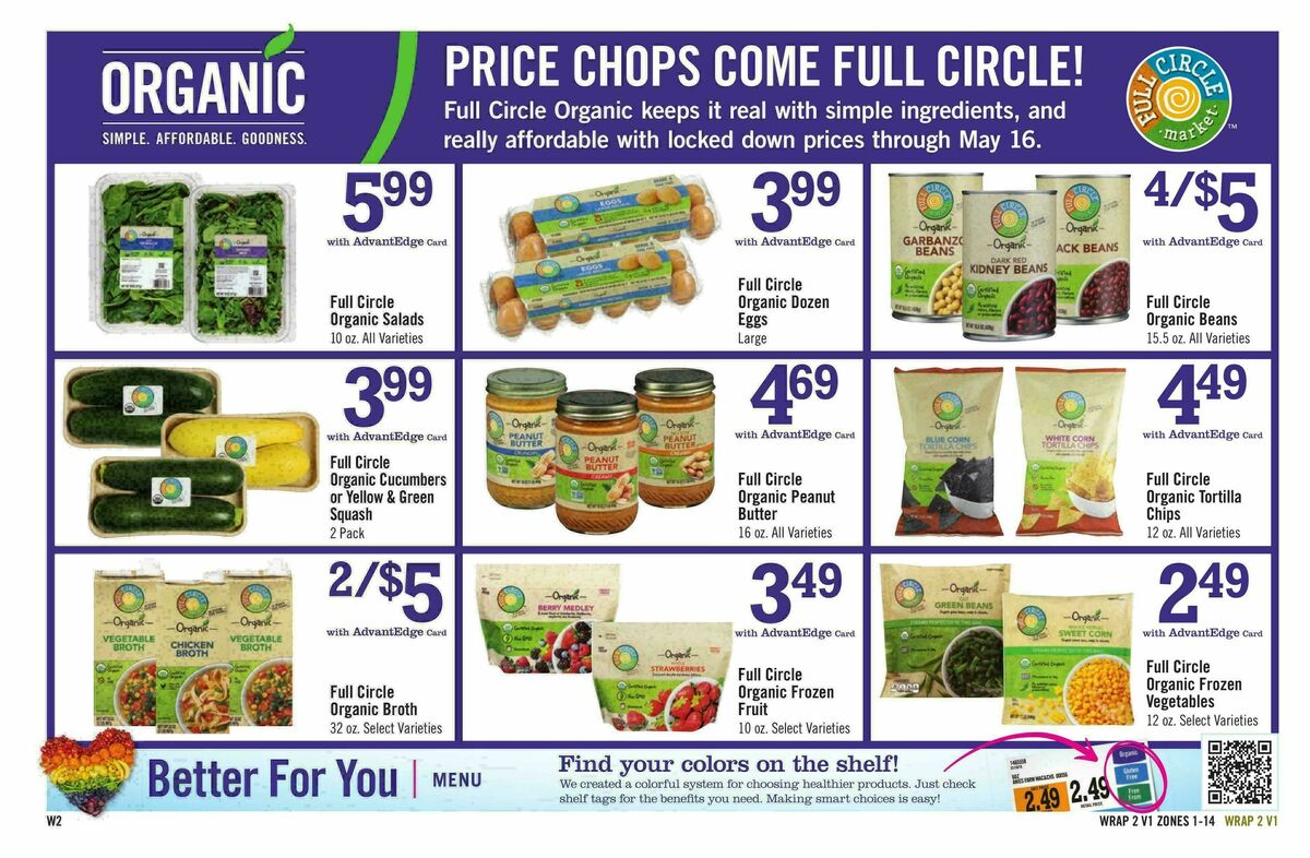 Price Chopper Weekly Ad from April 19