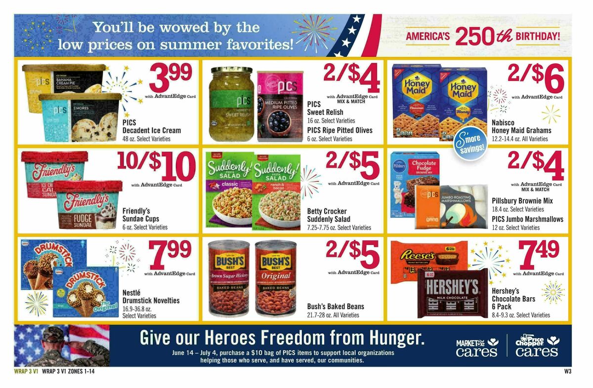 Price Chopper Weekly Ad from June 28