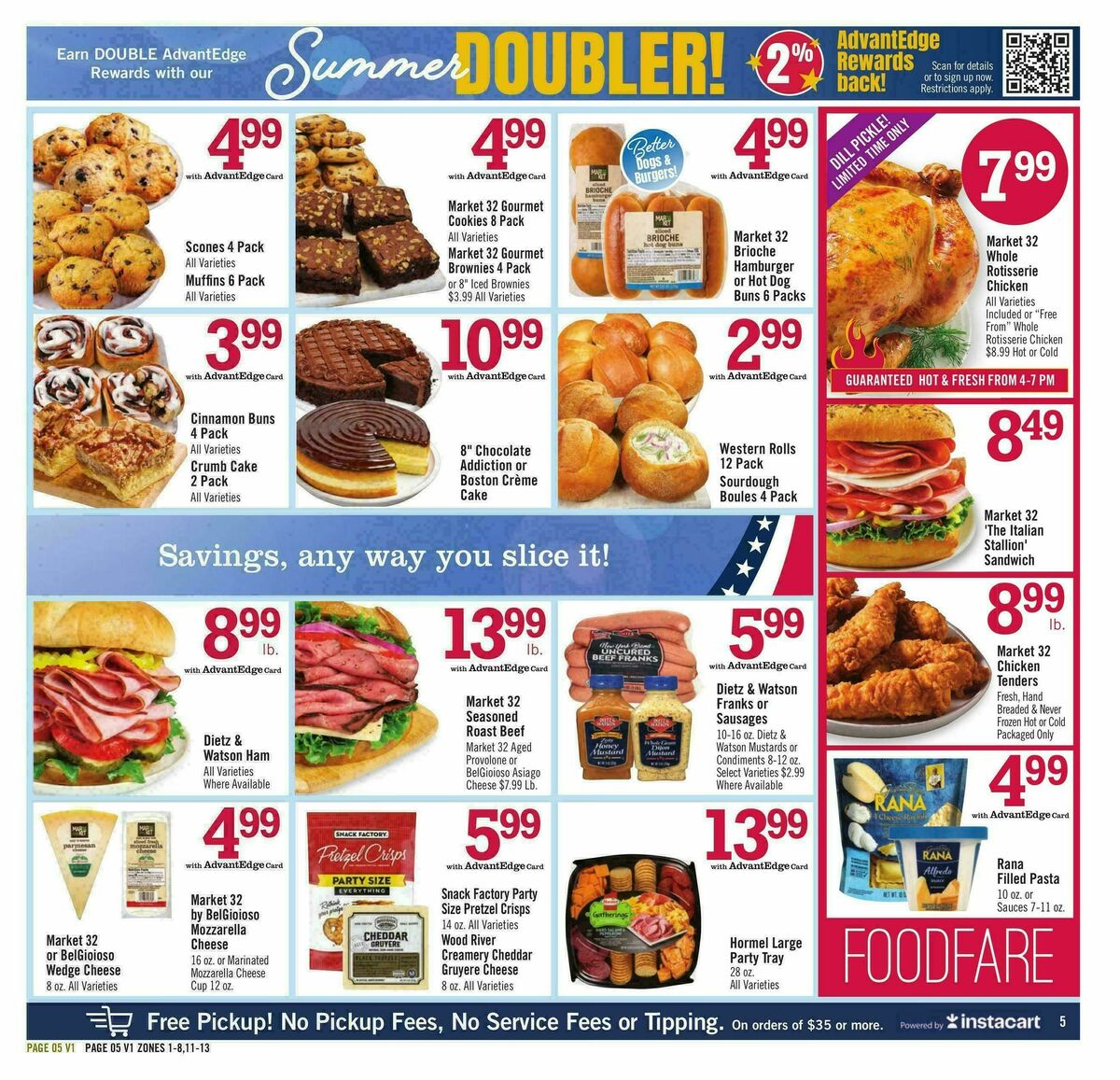 Price Chopper Weekly Ad from July 5