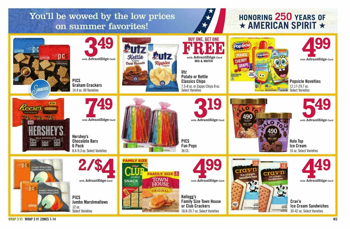 Price Chopper Weekly Ad from July 12