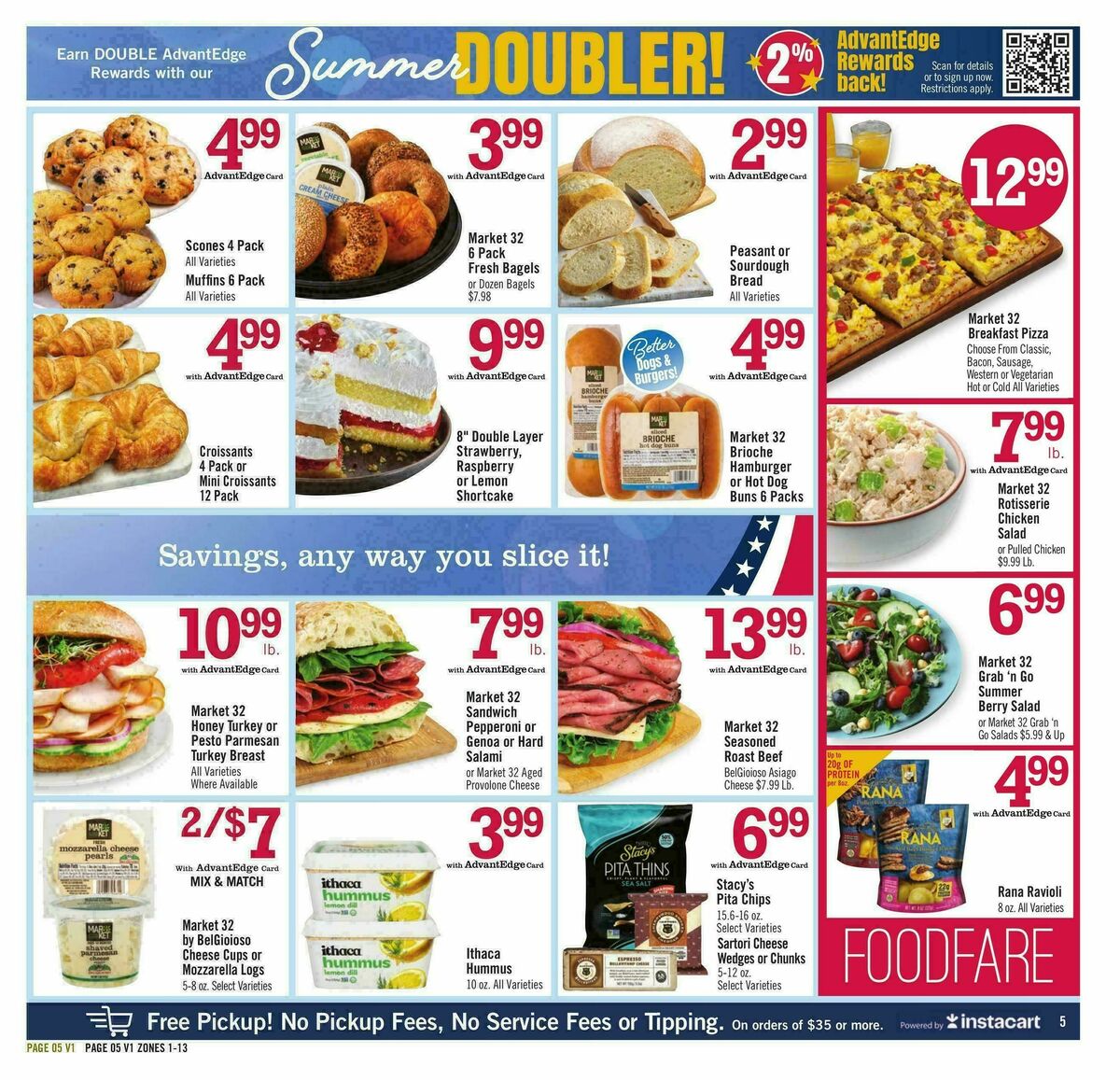 Price Chopper Weekly Ad from July 12