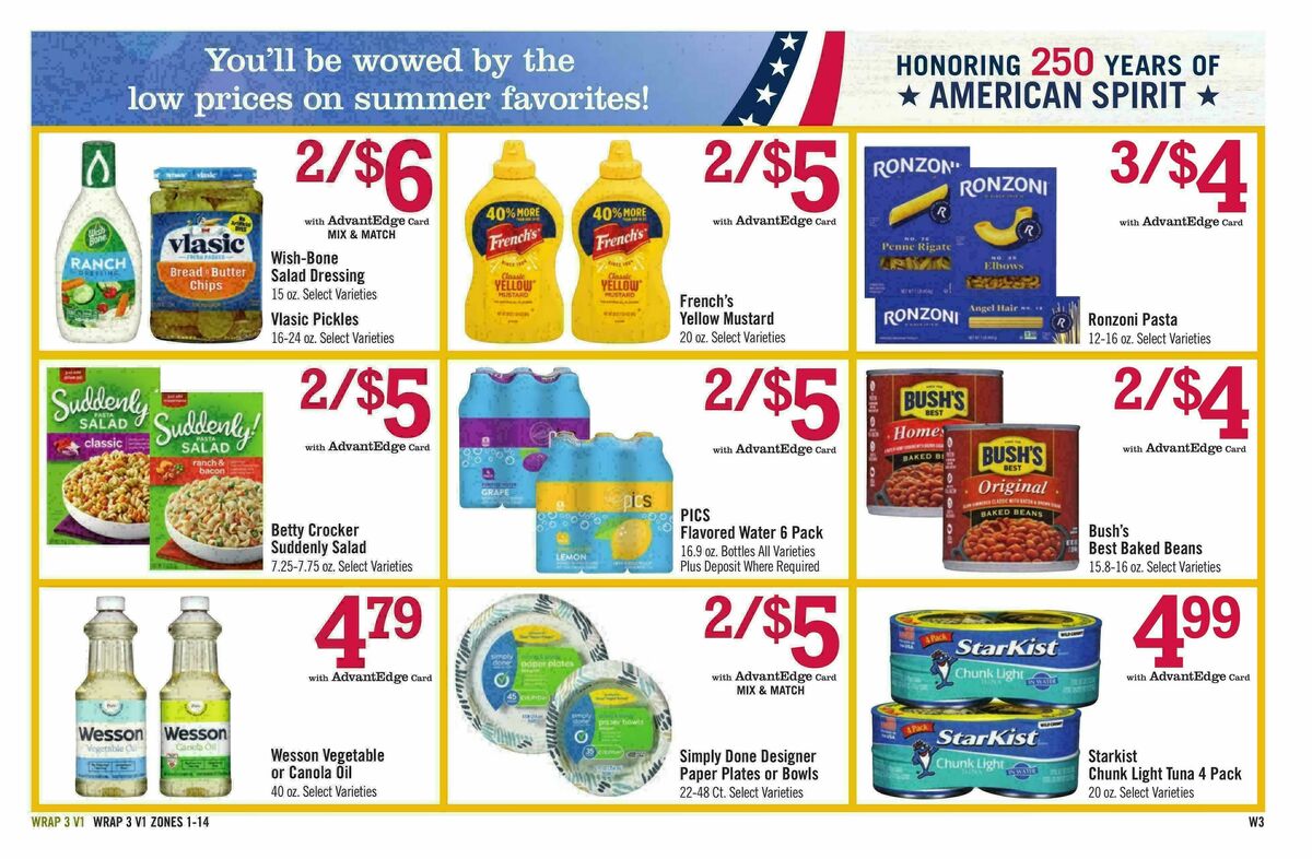 Price Chopper Weekly Ad from July 19