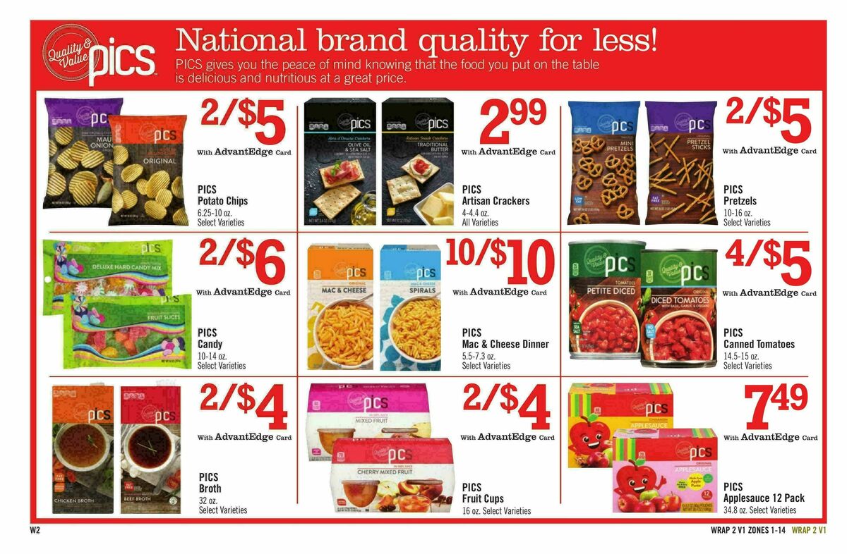 Price Chopper Weekly Ad from August 16