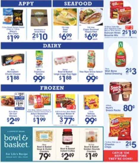 Price Rite Weekly Ad from November 27
