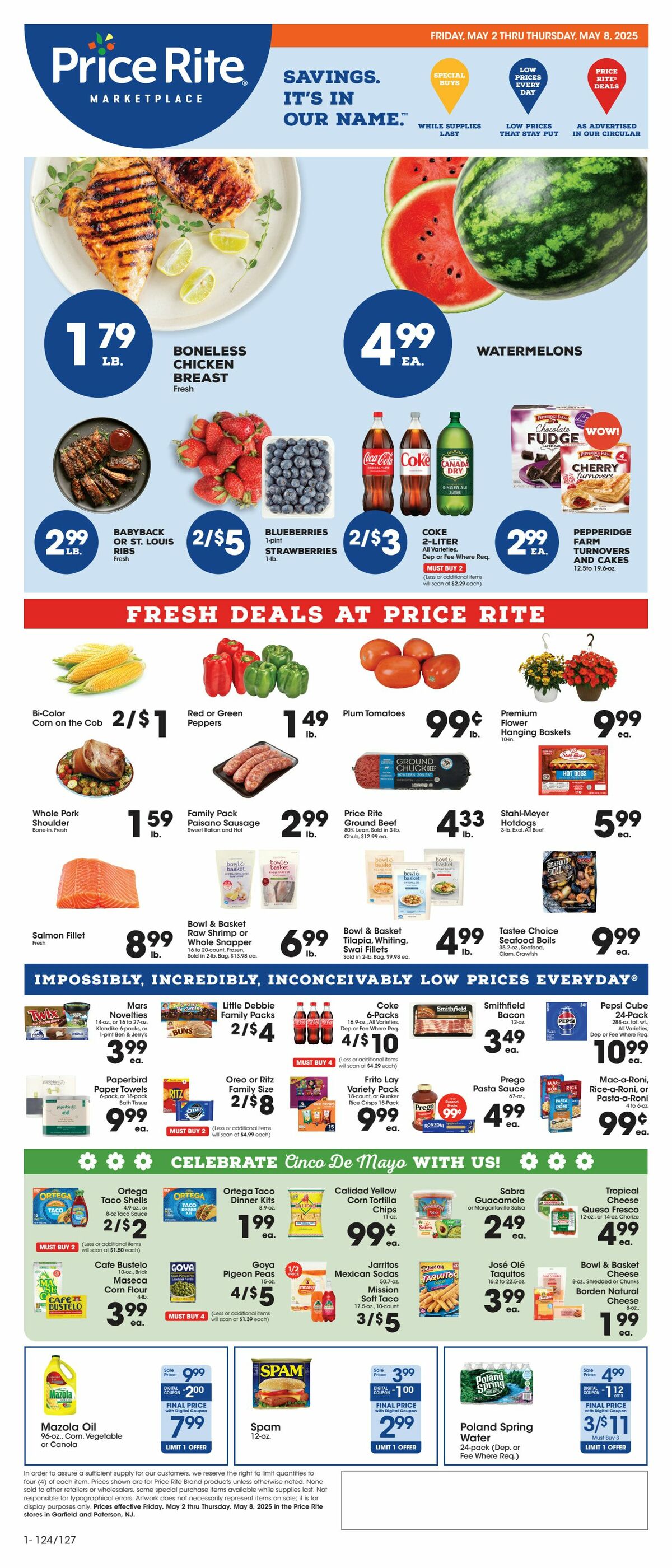 Price Rite Weekly Ad from May 2