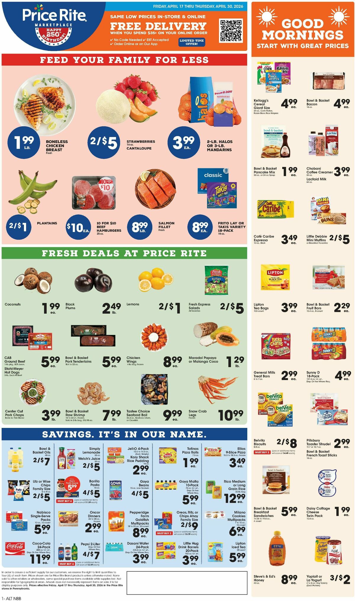 Price Rite Weekly Ad from April 17
