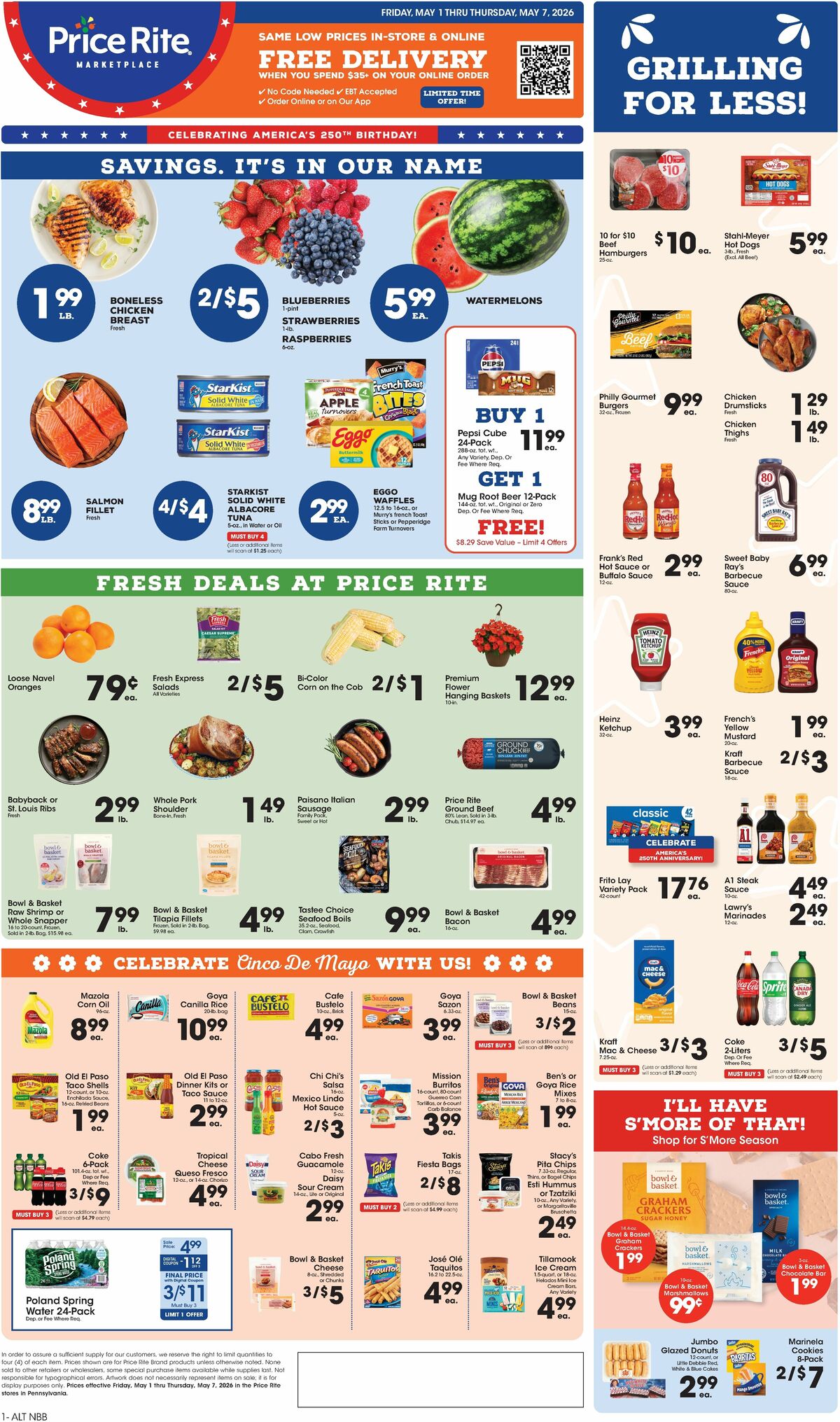 Price Rite Weekly Ad from May 1
