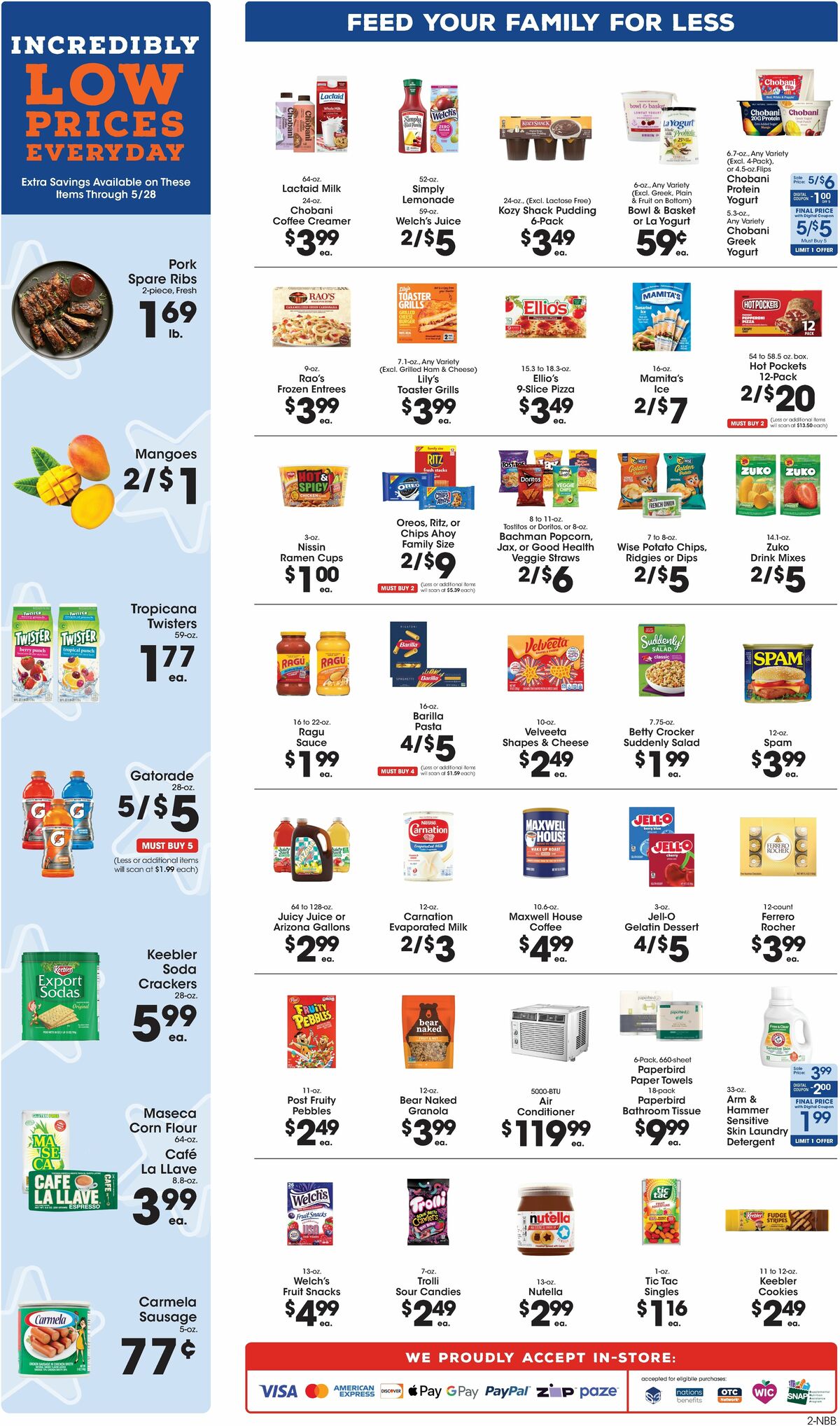 Price Rite Weekly Ad from May 1