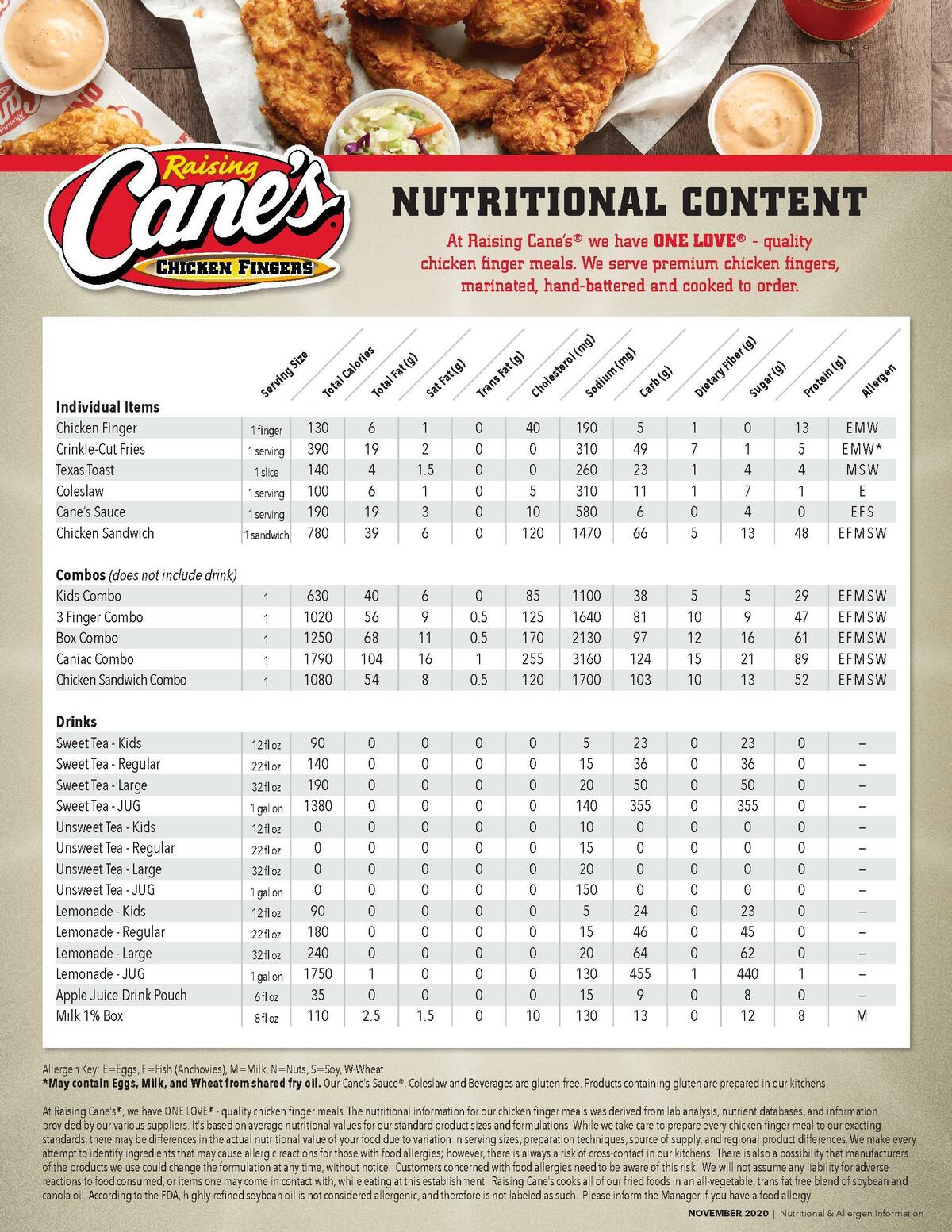Raising Cane's Allergen and Nutrition Info Weekly Ad from October 7