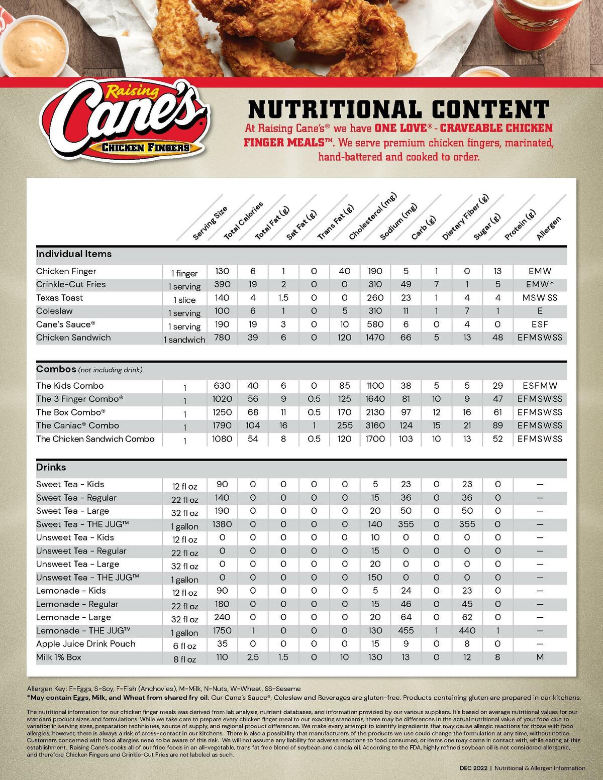 Raising Cane's Allergen & Nutritional Information Weekly Ad from January 1