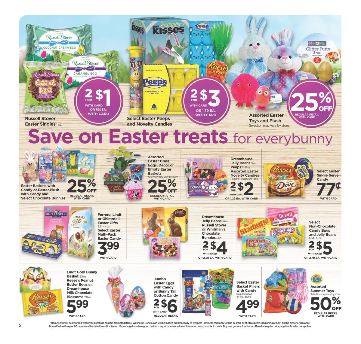 Rite Aid Weekly Ad from March 31