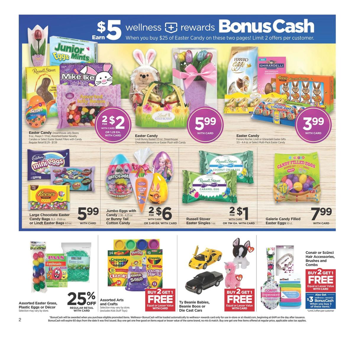 Rite Aid Weekly Ad from April 14