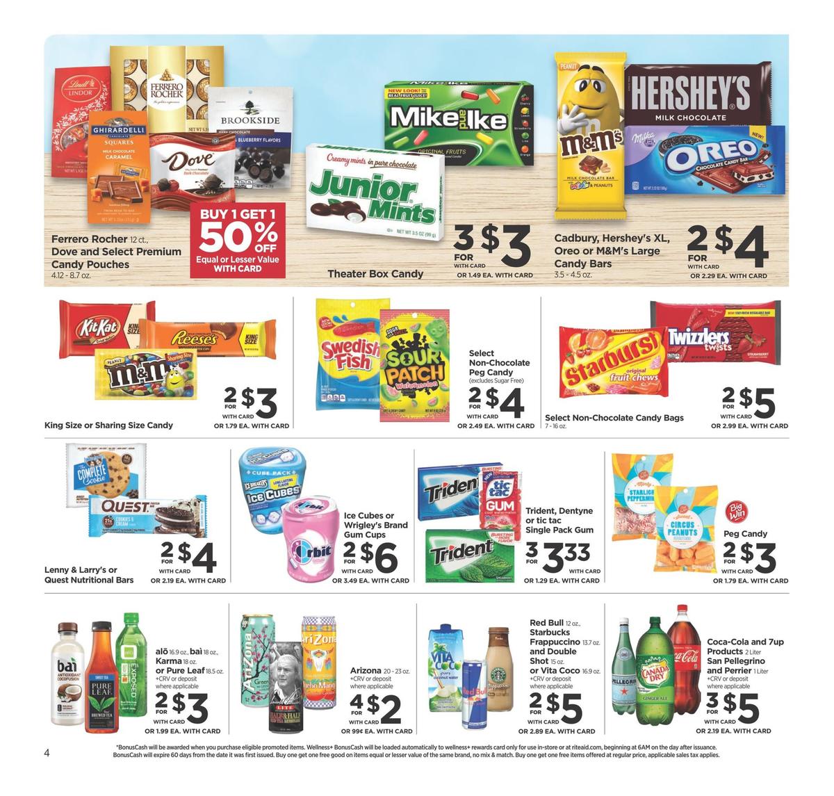 Rite Aid Weekly Ad from April 14
