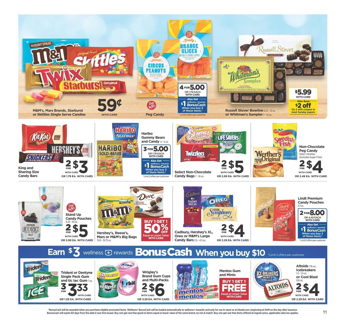 Rite Aid Weekly Ad from April 28