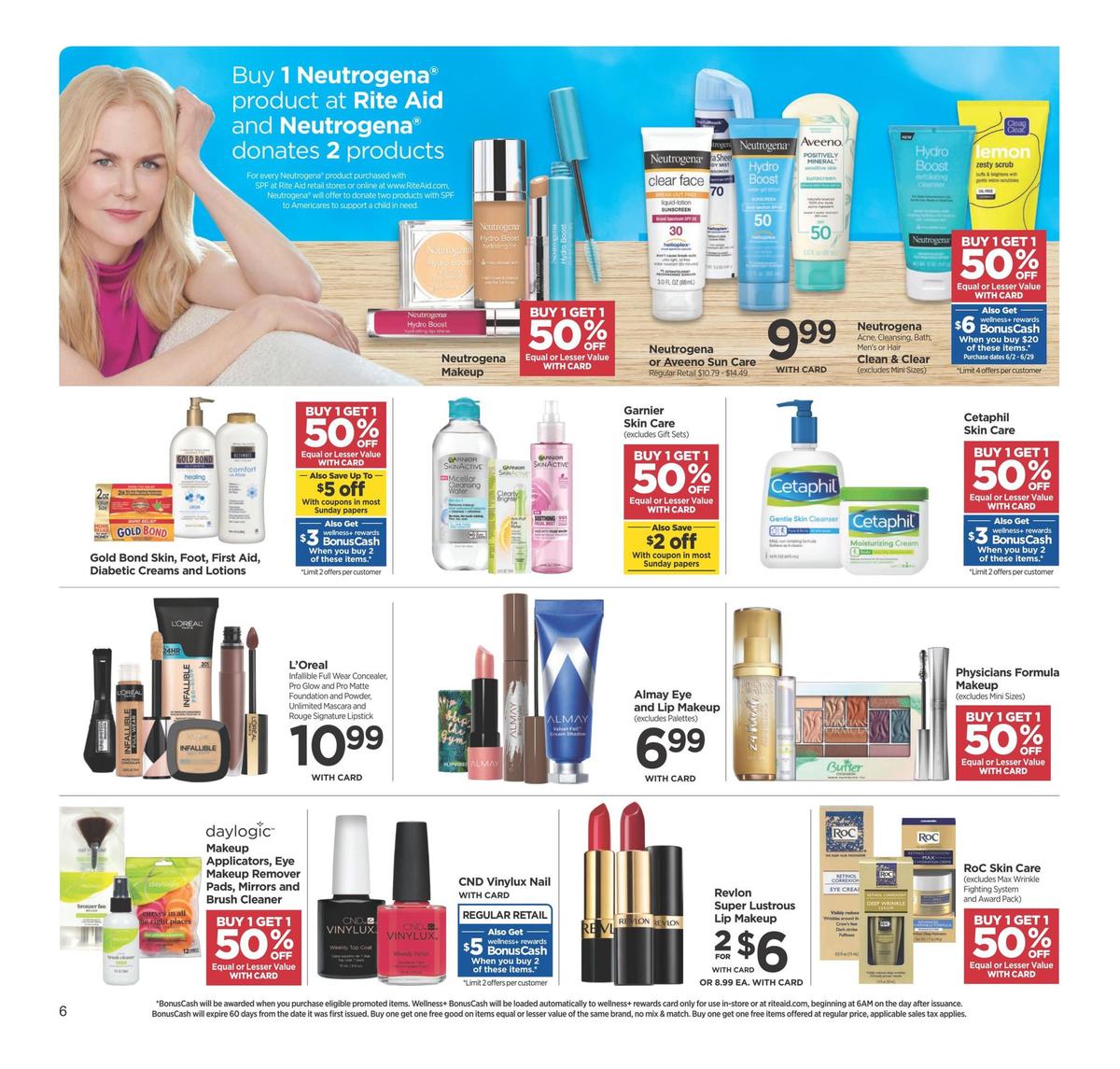 Rite Aid Weekly Ad from June 2